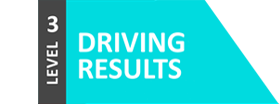 Level 3 Driving Results